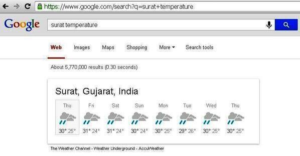 amitsurti's tweet image. Humid weather #surat 
#googlesays  #raining #lol