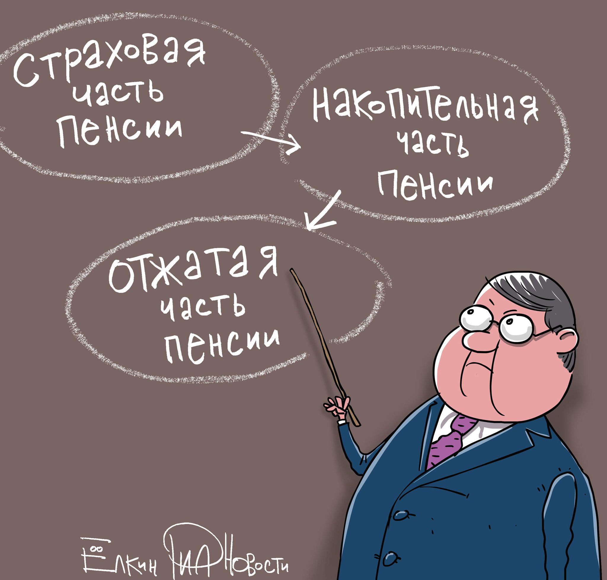 Сердца тебя, картинки приколы пфр