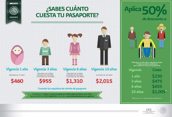SECTUR_mx's tweet image. Viajero prevenido vale por dos. 
#TipSECTUR 
¿Cuánto cuesta el pasaporte?