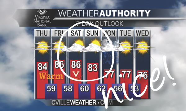 BRHBA's tweet photo. Looks like it's going to be a perfect weekend to tour some beautiful new homes! http://t.co/C789Mev4tN
