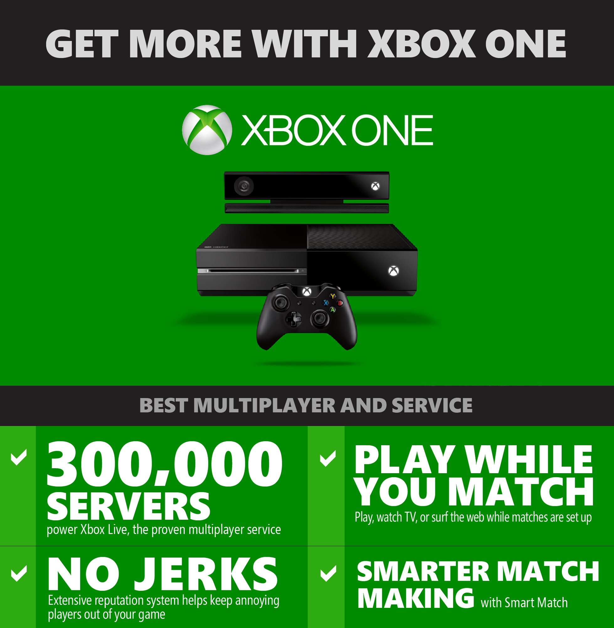 Xbox One terá fim de semana com multiplayer gratuito