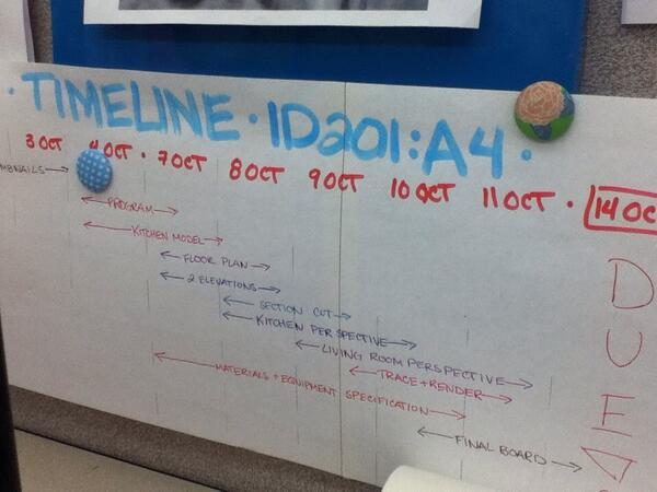 LadyKimMarie's tweet image. Just one assignment #OVERIT #IDproblems