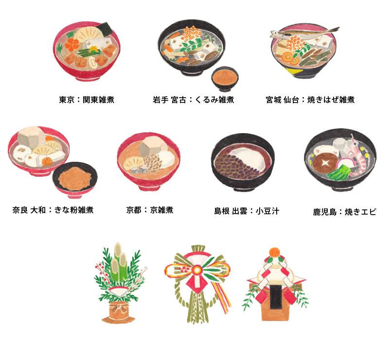 竹永絵里 たけながえり マイナビ しあわせを呼ぶ年賀状14 にイラストを描きました いろんな県のお雑煮とお正月飾りです 本を購入いただきますと こちらの素材が自由に使えます Http T Co V7e6micdoz Http T Co 8wiiyah4gp Twitter