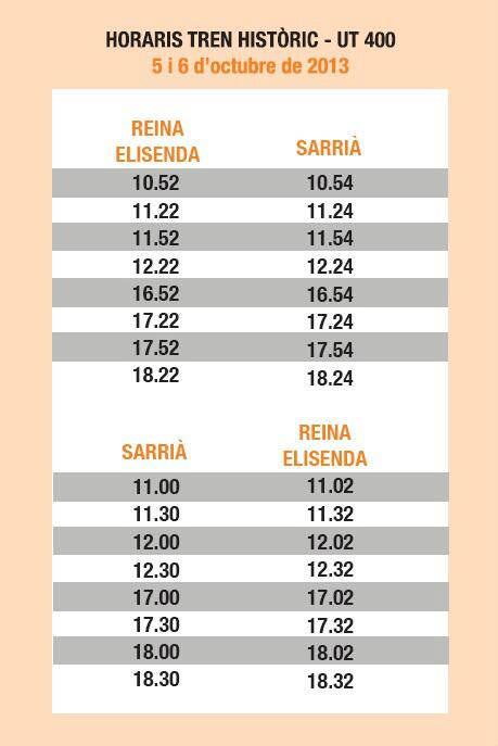 FGC's tweet photo. Recorda! Avui pots viatjar en el tren històric d'FGC la "Granota" a la Festa Major de Sarrià #FGC150 #FMSarrià #FGC http://t.co/j2qa7Ngfan