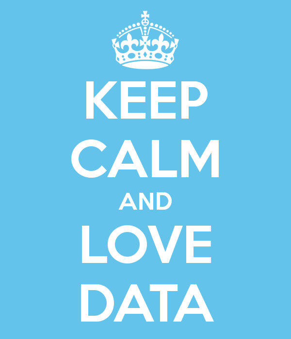 CleanDataCentre's tweet photo. Keep Calm and Love Data ~ http://t.co/fXbKlJ0IEr | via @DataLovers