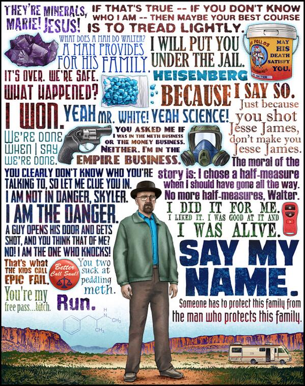 Lost In Film Sur Twitter Poster Homenaje De Breaking Bad Con Todas Las Frases De Walter White Heisenberg Por Chet Phillips Http T Co Mziac36ysw