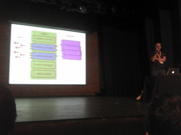 tiagox's tweet image. NGINx: origins, evolution, and future - Igor Sysoev #PHPConfAr
