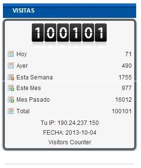 Ayer llegamos a las CIEN MIL primeras visitas a  villanazaret.com Dios les bendiga.