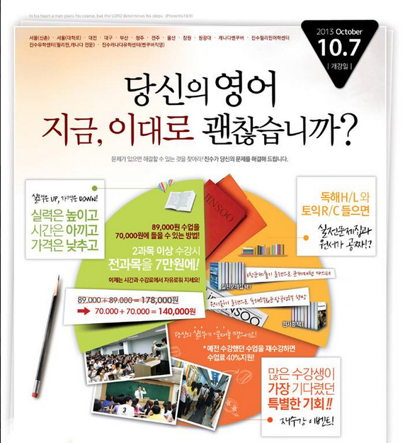 AErAN_55's tweet photo. 진수어학원 10월수강이벤트*o*!!!!!!!!!!!!!!!!!!!!!!!!!! 
(수강했던과목 재수강시 40%할인, 두과목이상 수강시 수강료70,000원)
대전 진수어학원 리모델링 후 완전 좋아졌어요!!!!! http://t.co/DcNzfKUAnI