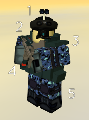 3DTickles's tweet photo. 1. Top Headgear  2. Bottom Headgear  3. Vest  4. Pouch  5. Camo. Customization anyone? http://t.co/DdraJnhrqN