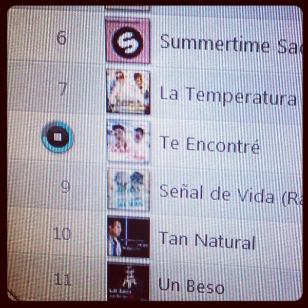 Te encontré dentro del top10 en iTunes <a href="/TheVegaOfficial/">Luiggis Vega Vega</a> #TheLionsRecords