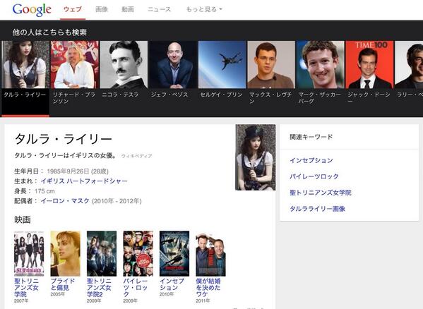 芥子育雄 Google検索が便利になってます 画像は イーロン マスクを検索して Amazon式の他の人はこちらも検索で タルラ ライリーを選択したところです サムネイルを選択してwikipediaを次々検索できるのは便利です Http T Co W66nsjjtol