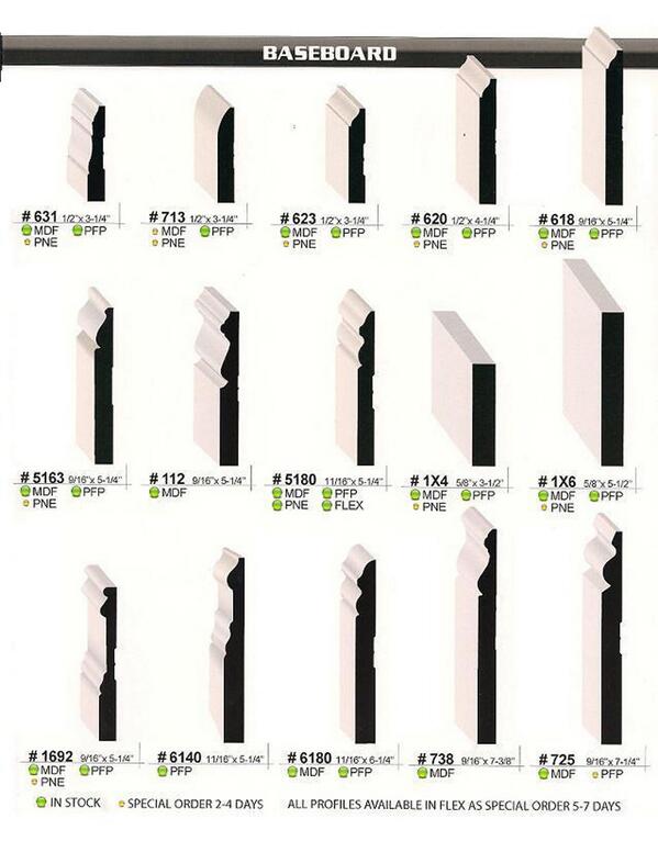 PrimoRemod's tweet image. Consult professionals for the best floor base boards and let them serve you better.
primoremodeling.com/baseboards.html