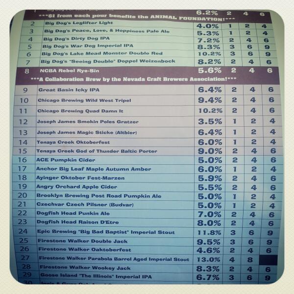 And the list goes on #craftbeersupport