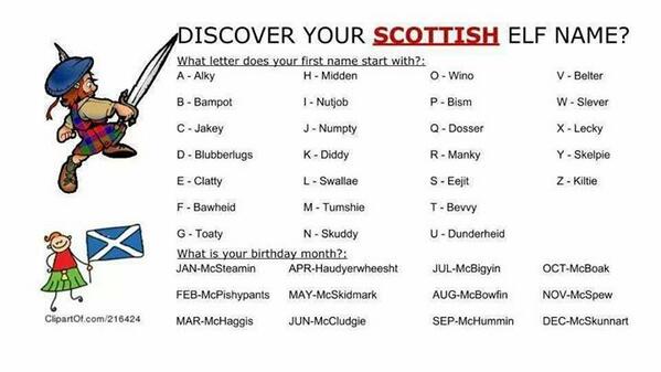 Find your Scottish Elf name here. pic.twitter.com/HZltZrl8cL. 