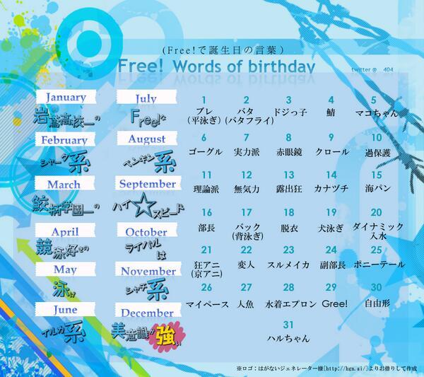 誕生日占いｂｏｔ 公式 Free で誕生日言葉 T Co H9tdzttct2 ハイスピードダイナミック入水ｗ痛そう W ｗｗ 当たってる人はrt Rt拡散 Tv Free Twitter