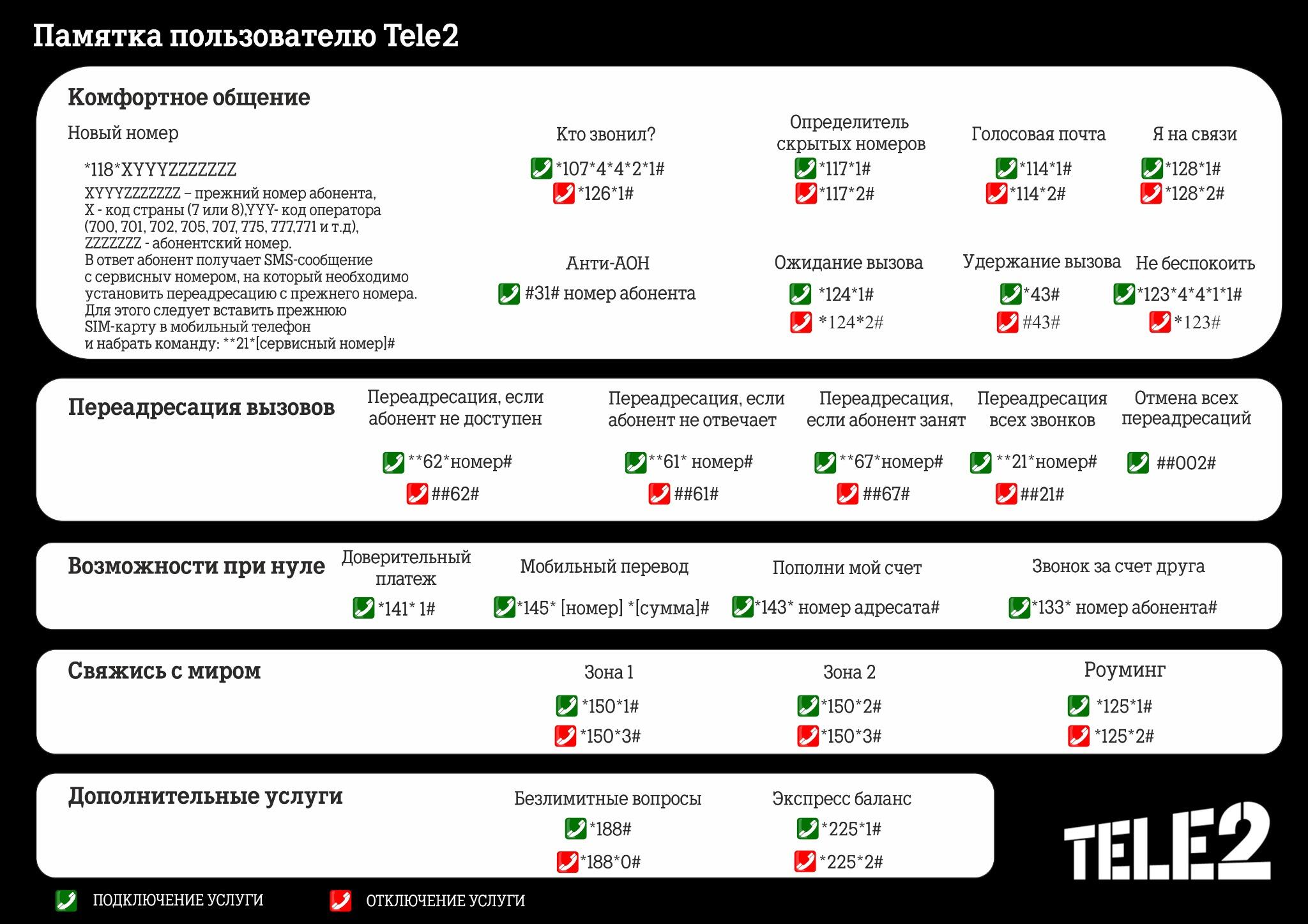 Tele2 Казахстан on X: 