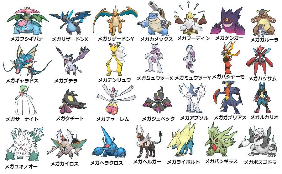 ぎょ En Twitter メガポケモンのまとめです どうぞ Http T Co Hzlytw6rvx