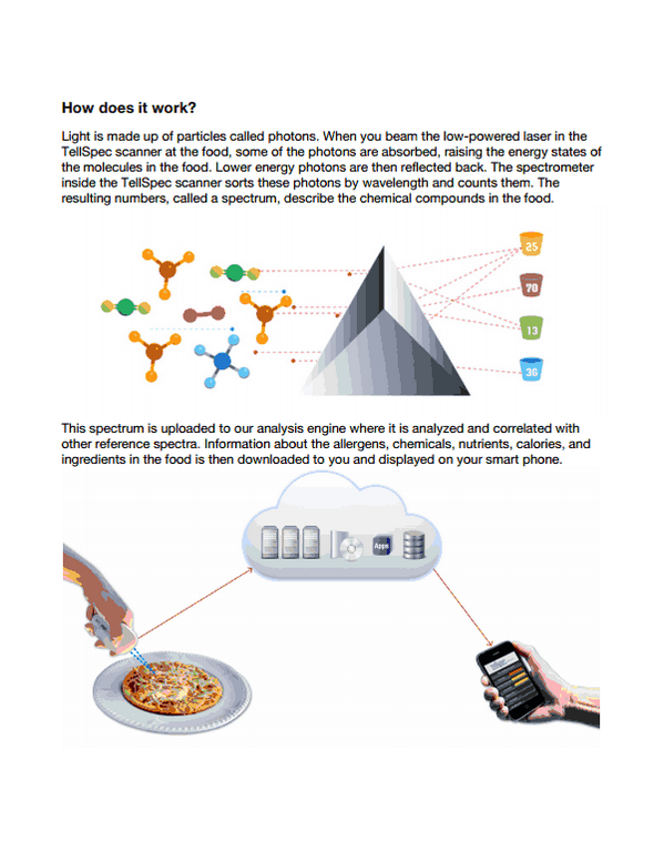 TellSpec's tweet image. @FoodQualityNews @FDArecalls @US_FDA @TellSpec will help people #foodscan to avoid contamination w/foreign metals.