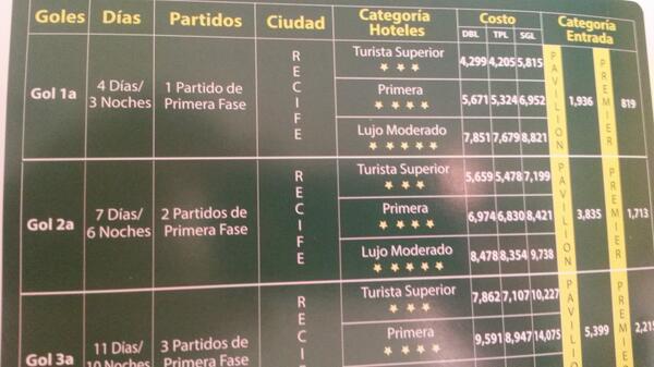 OTRAMSTOURISM's tweet image. Viaja con Otrams al mundial 2014 .Reserva y acompaña a la seleccion.