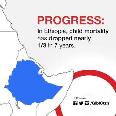 GlblCtzn's tweet photo. We've made progress. But there is still more work to be done. Lets end extreme poverty #by2030. http://t.co/GqM7QPb6VP