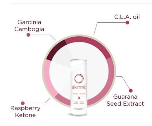 AutomaticBody76's tweet image. SKINNE is the best metabolism booster available! The holidays are fast approaching. Get some.
ksbiagi.mynutrie.com