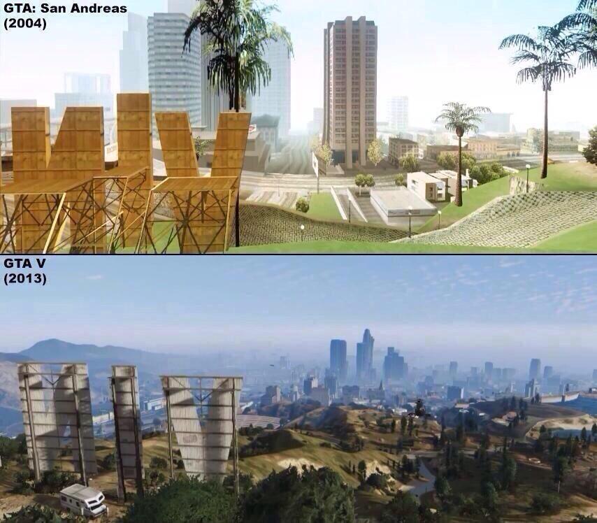 Los Santos In San Andreas  Los angeles, Los angeles, califórnia, Califórnia