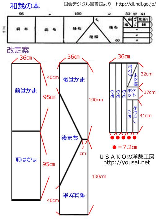 服の作り方と型紙うさこの洋裁工房 和裁の裁断図向きを変えて書き直してみました ちなみに下の図はマチつきモンペの実際の裁断サイズです ただし縫い方は載っていませんでした 向きをかえるだけで難易度が一気に下がって見えません 画面に効率よく収まる