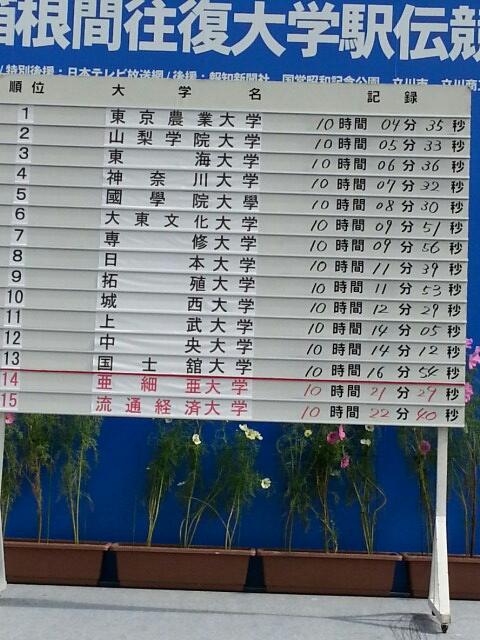 nobu_777__tf tweet picture