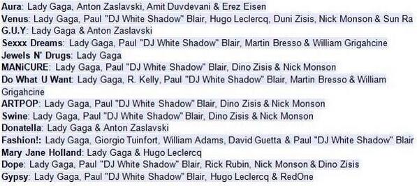 TheGagaPosts's tweet image. ARTPOP song credits with producers and composers.