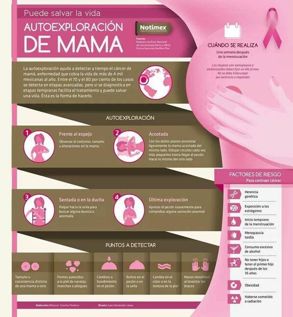 EsenciaMagazine's tweet photo. Esto puede salvar tu vida o la de tu ser más amado, comparte el mensaje. http://t.co/qc890prNGW