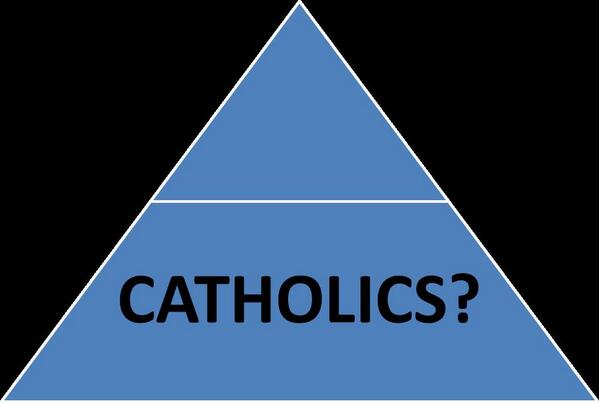 RefUnity's tweet image. What are Catholics' roles in promoting Christian unity? reformationofunity.wordpress.com/2013/10/19/wha…