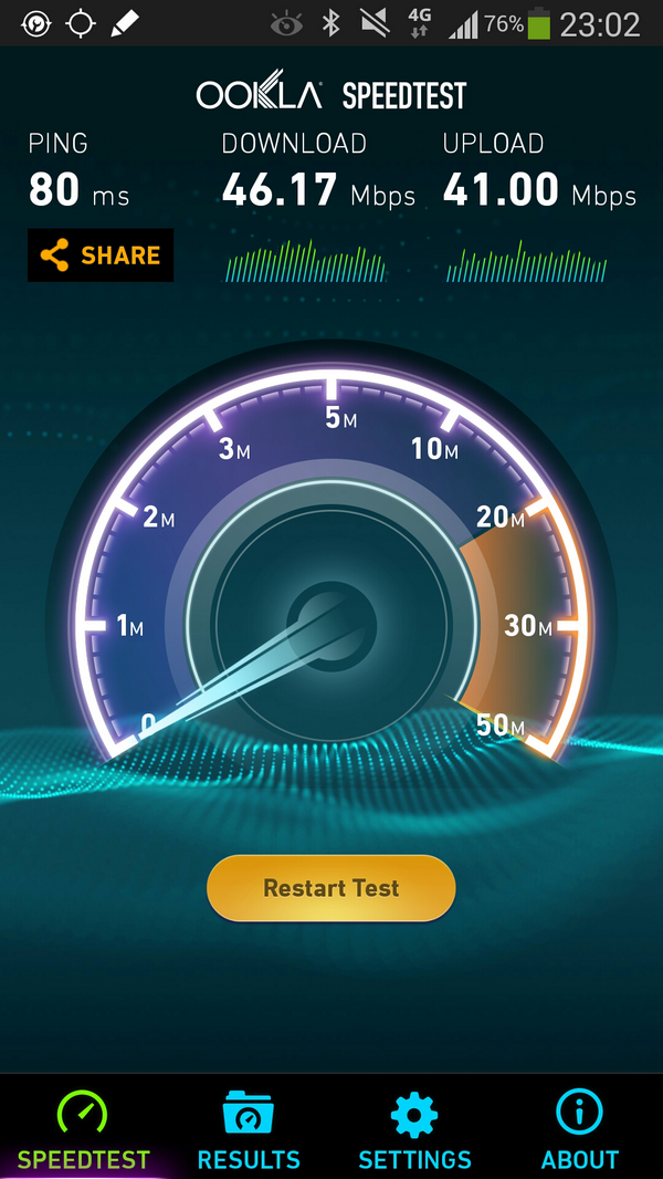 TechPurist's tweet photo. @nerdtalker pretty good LTE on my Note 3 in the UK as well! http://t.co/gPADSjOB0b