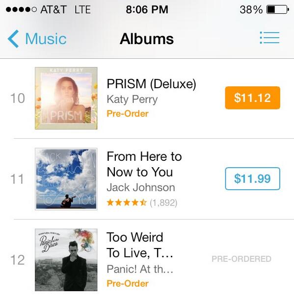 brendonurie's tweet photo. #12 Whaaat?! #TooWeirdToLiveTooRareToDie http://t.co/KsiAwyCrwu