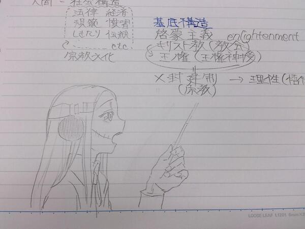 あれこんなの描いたっけ 
