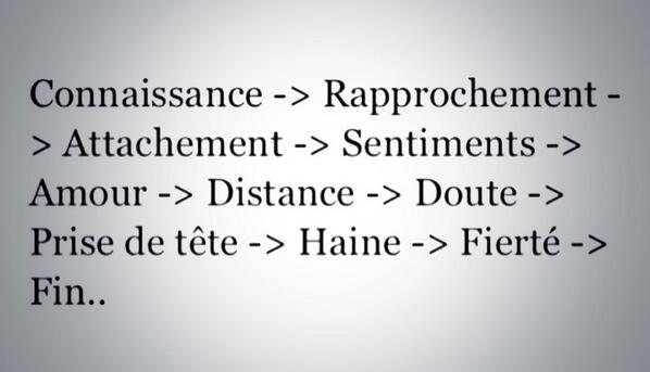 MoniraBouhafs's tweet photo. Les relations d'aujourd'hui. http://t.co/nyyKqldeZU