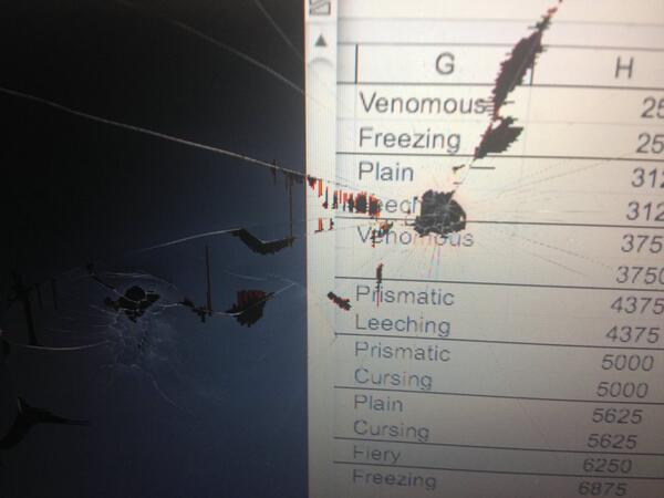ManaGiant's tweet photo. Obviously even laptops can start bleeding if one works too hard. Or is this plain wizardry? #gamedev #hardwork #fail http://t.co/p4Df12NXT3
