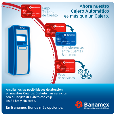 cajero banamex tarjeta activar citibanamex debito