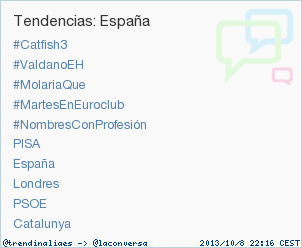 trendinaliaES's tweet photo. #Catfish3 acaba de convertirse en TT ocupando la 1ª posición en España. Más en http://t.co/S5ERKSUhTD #trndnl http://t.co/Kln8uRYSsw