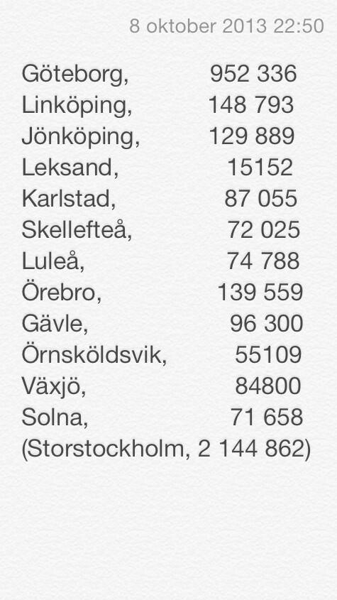 Antal invånare i kommuner med lag i SHL. #justsayin #LTJD