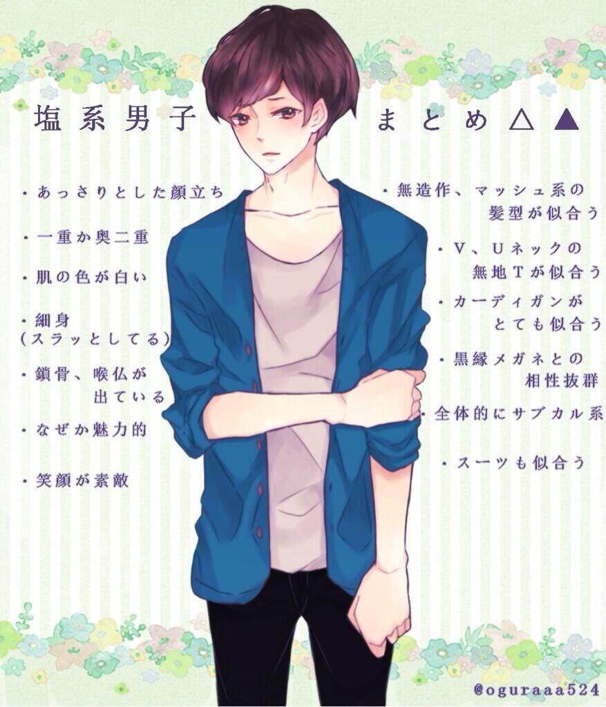 塩顔男子bot 塩系男子とは Http T Co R70xo5joem Twitter