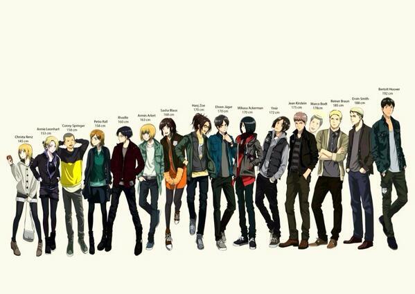 進撃の巨人 画像 イラストも בטוויטר 進撃の巨人 キャラクターの 私服姿だそうです 皆さんは誰の私服が好きですか T Co Am8rjkkolo 進撃の巨人 画像 イラストも בטוויטר 進撃の巨人 キャラクターの 私服姿だそうです 皆さんは誰の私服が好きですか T Co Am8rjkkolo