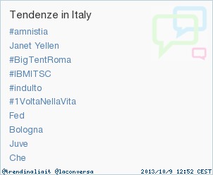 #BigTentRoma appare nella lista Tendenze d'Italy
