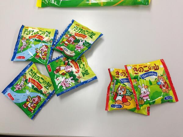 k1LoW's tweet image. アンケート結果 #techtouch