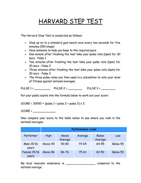 Тест степ 3. Harvard step test. гарвардский степ-тест пример.