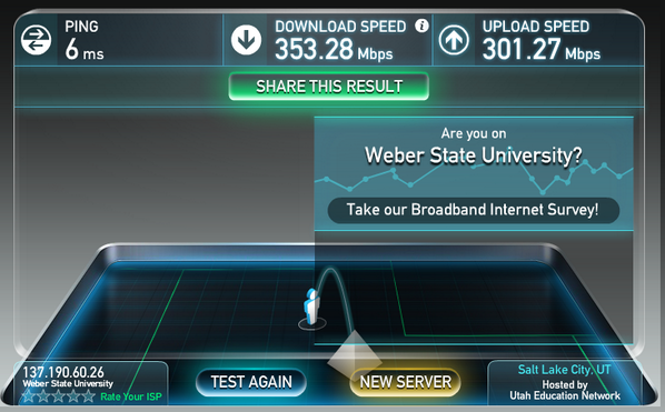 WSUNOC's tweet image. Speed test from the new @StartupOgden building. cc: @_AlexLawrence (Faster than the speedtest.net server.)