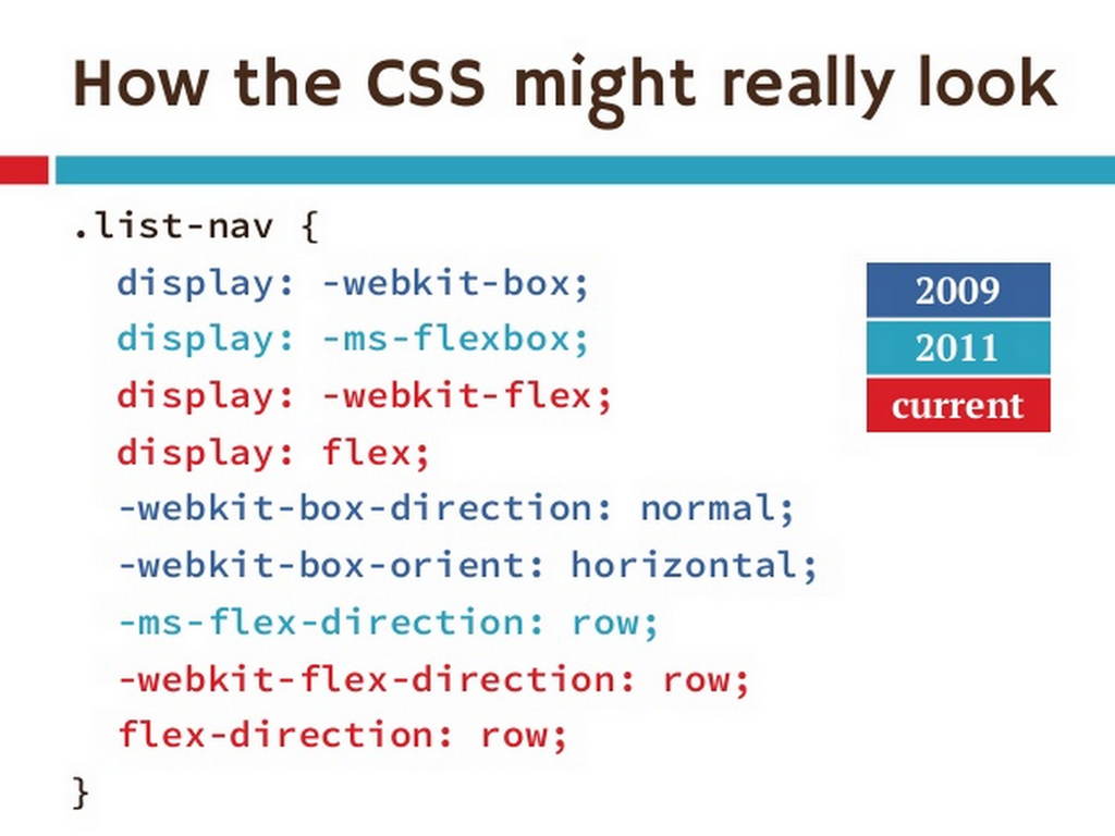 Marco Kuiper on Twitter: "CSS flexbox is awesome, but needs prefixes. @prefixfree can help you out http://t.co/sFl4Ctoic0 @zomigi #fronteers13 http://t.co/yrusXaB0Kd" / Twitter Marco Kuiper on Twitter: "CSS flexbox is awesome, but needs prefixes. @prefixfree can help you out http://t.co/sFl4Ctoic0 @zomigi #fronteers13 http://t.co/yrusXaB0Kd" / Twitter