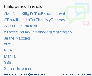 trendinaliaPI's tweet photo. Trend Alert: #ARTPOPTracklist. More trends at http://t.co/PzuiyCrFbO #trndnl http://t.co/5Tw06rAbQd