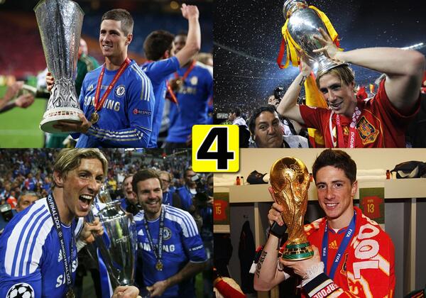 rdeelstra's tweet image. Fernando Torres: 'Critici hebben het nooit over wat ik wél goed doe.' 433.NL #CL #EL #Euro2008 #WC10