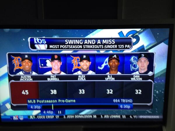 Marksplace12's tweet photo. @Softykjr he look the Mariners actually have a place in postseason stats Softy! http://t.co/4mGFWJUThC